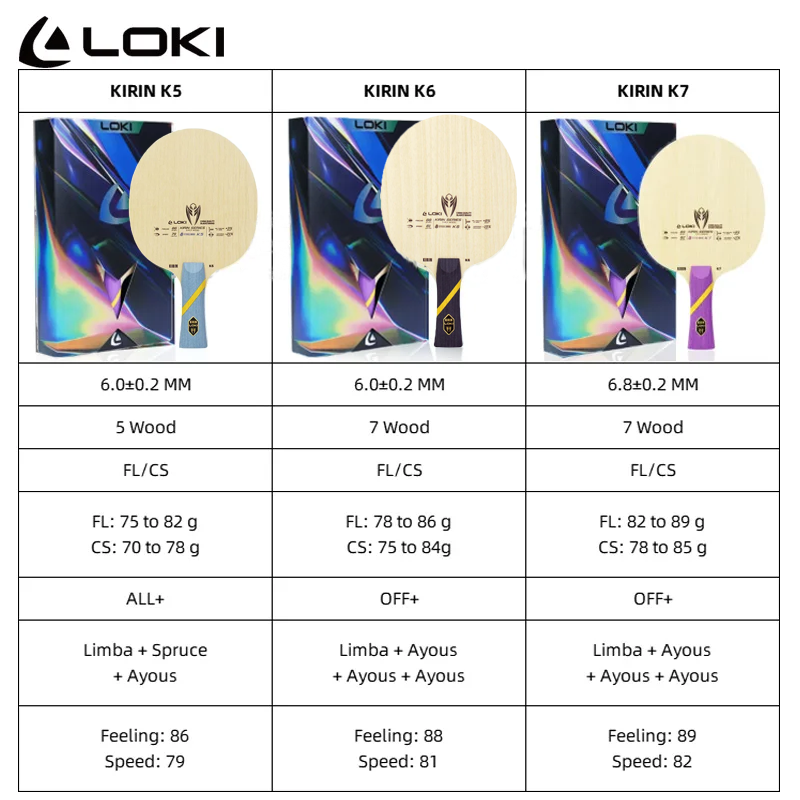 LOKI Kirin K5 K6 K7 Ракетка дл – обзор и цена Table Tennis Loki